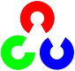 OpenCV