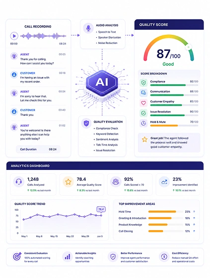 NLP-Powered Resume-to-Job Matching Platform for a Staffing Agency case study 