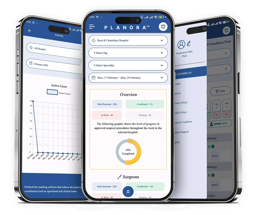 Planora app for hospital staff