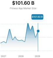 chart-1