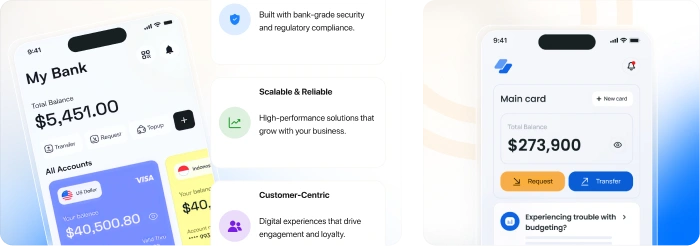 Banking Software Development Services
