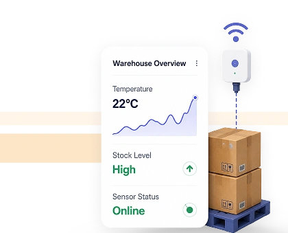 IoT in ecommerce 