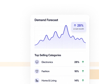 predictive analytics services in ecommerce 