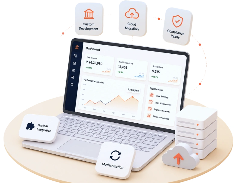 Talk to our team to modernize your financial software