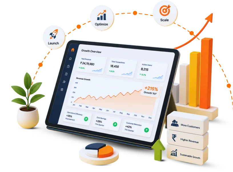 Hire helpful insight as your financial software consultant