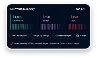 Implement AI in your FinTech Product 