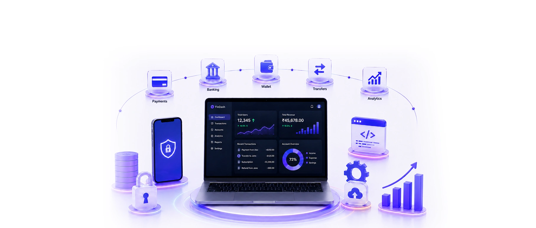 Fintech software development company