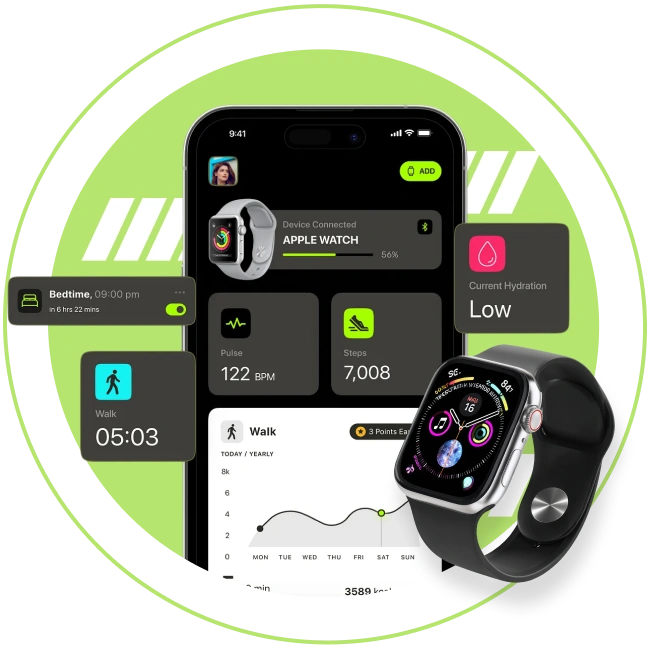 AI features that make your fitness app a user favourite