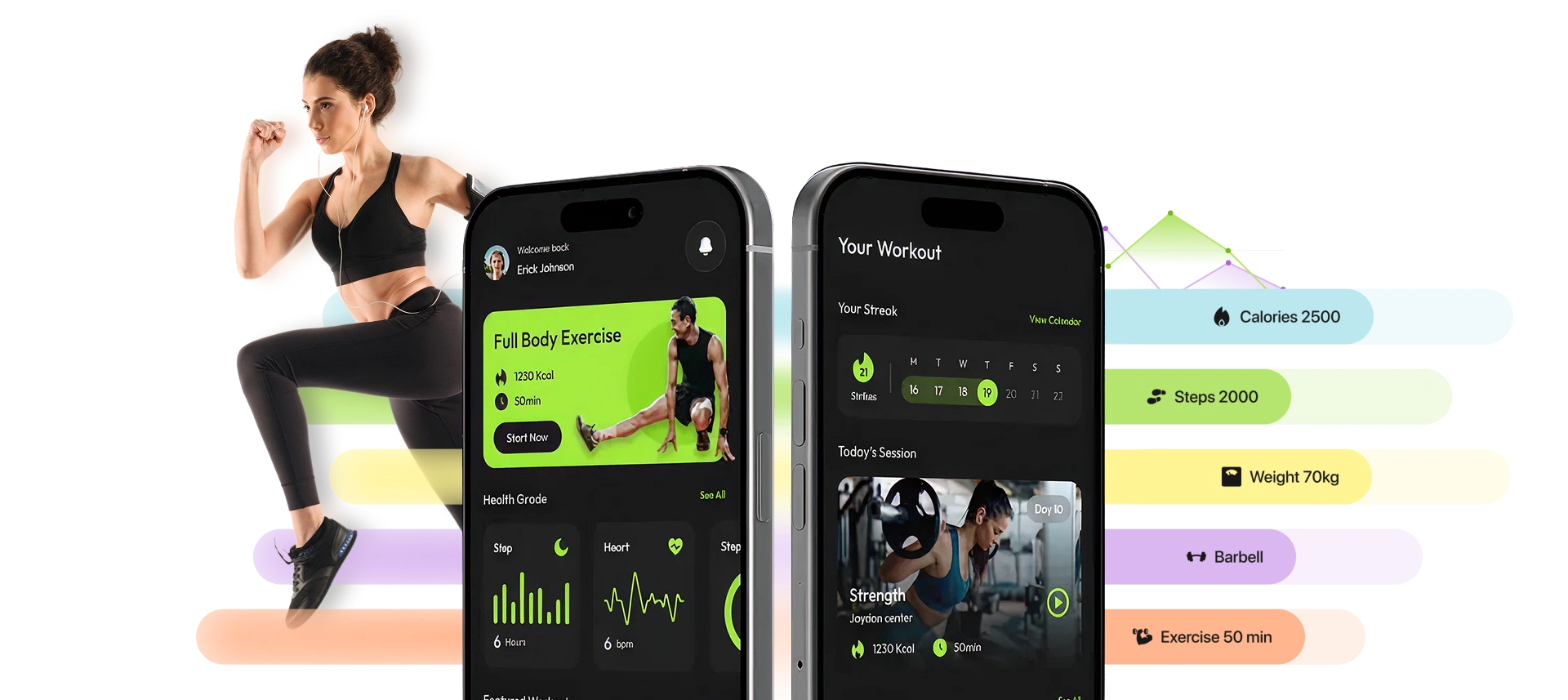 On Demand Flower Delivery