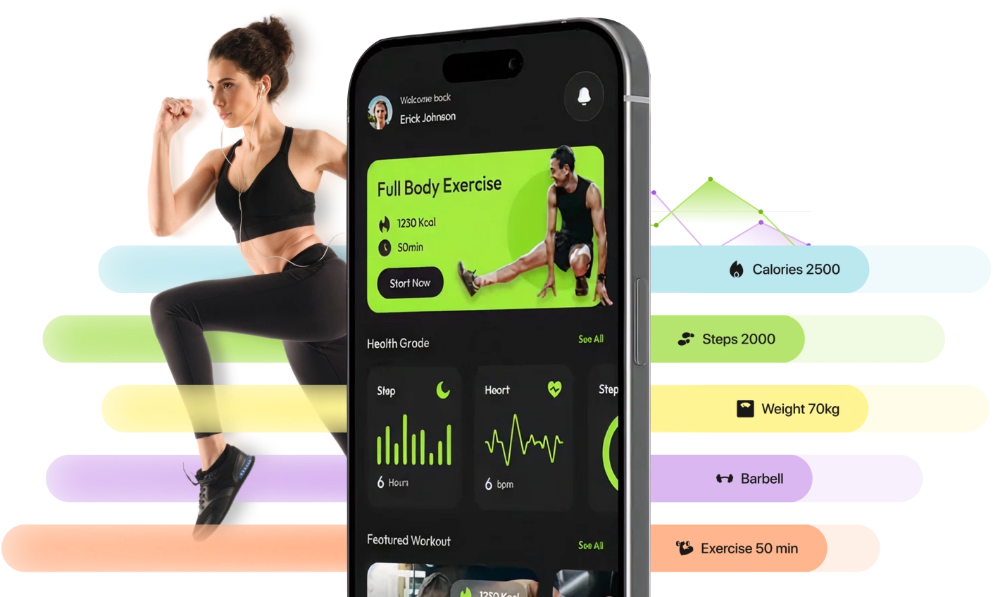 On Demand Flower Delivery