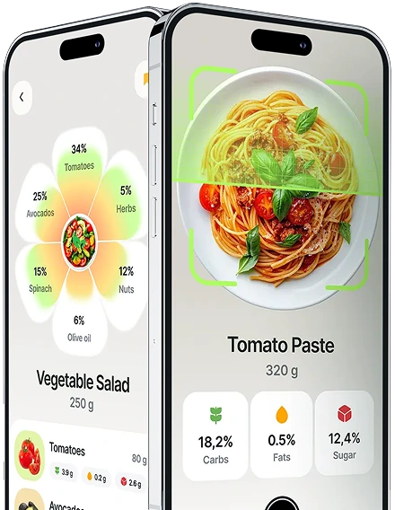 Benefits of Custom Mobile Application Development