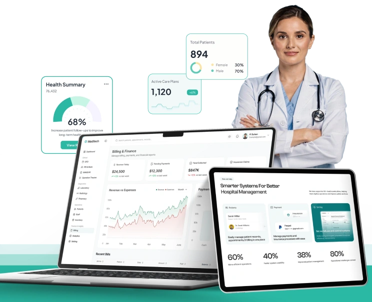 Healthcare Software Development Services 