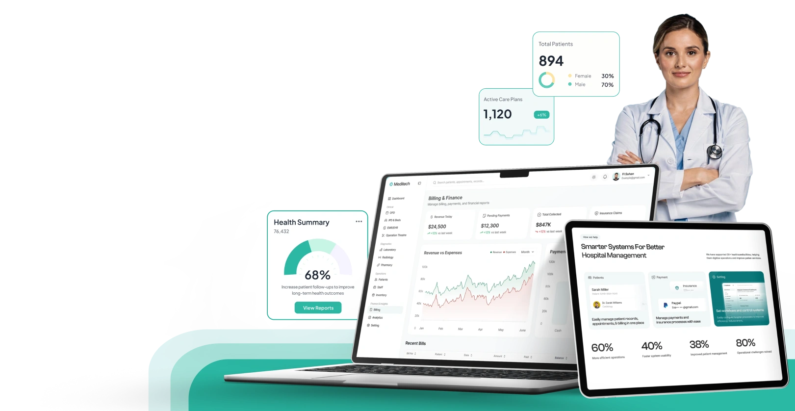 Healthcare Software Development Services