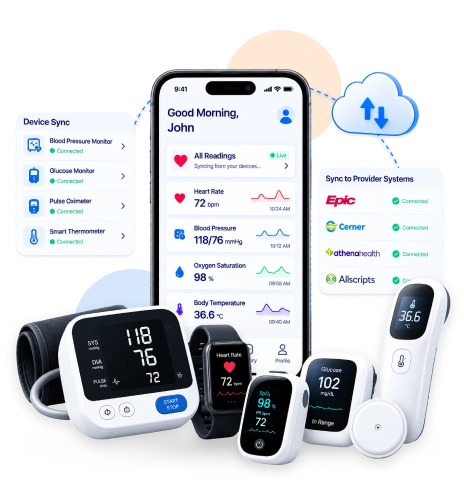 Remote Patient Monitoring Solutions