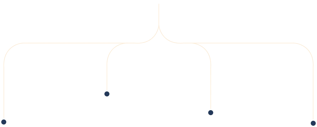 CTA