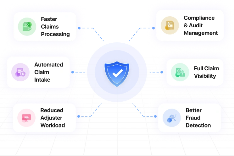 insurance claims management services