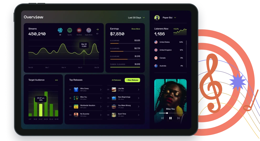 Admin-Panel