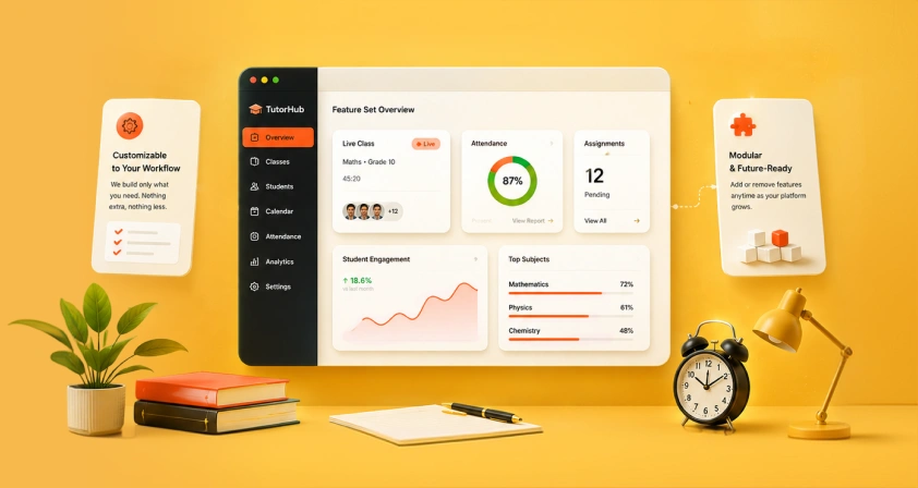 Implement best feature in your eLearning app