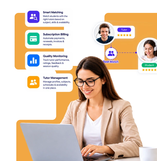 elearning app for Tutoring Agencies and Institutes