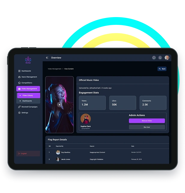 content-management-features