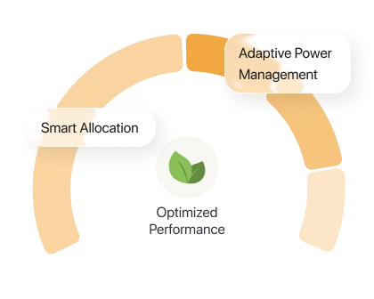 Performance optimization for wearable apps