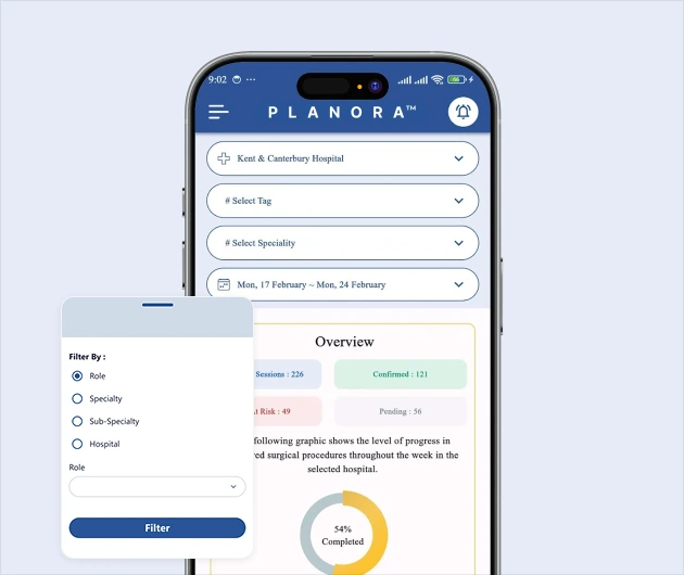 Planora