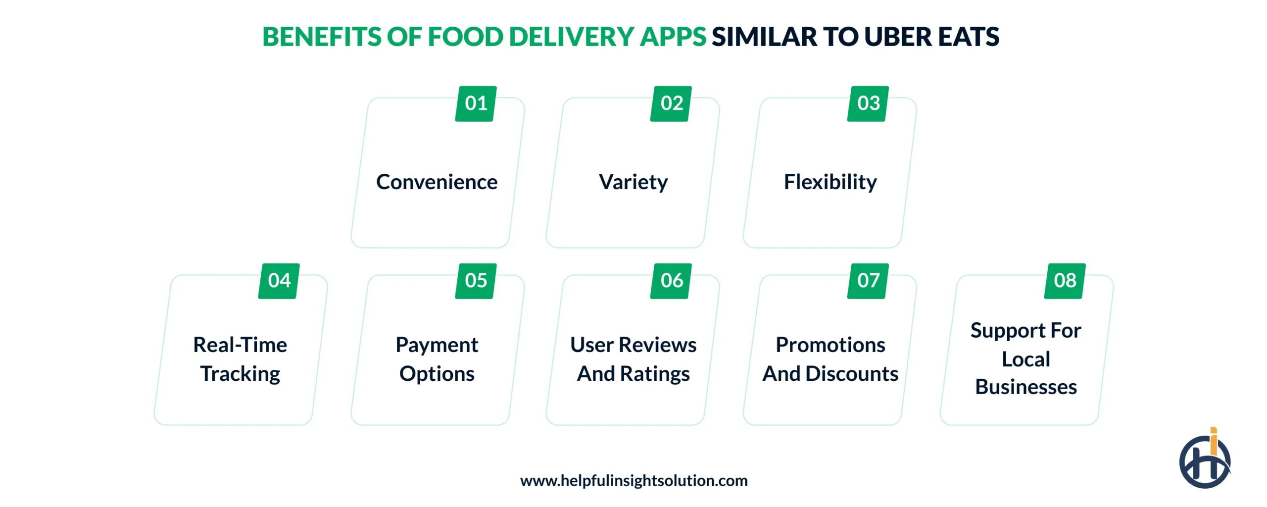 Benefits of Food Delivery Apps Similar to Uber Eats