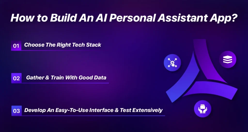 How to Build An AI Personal Assistant App-