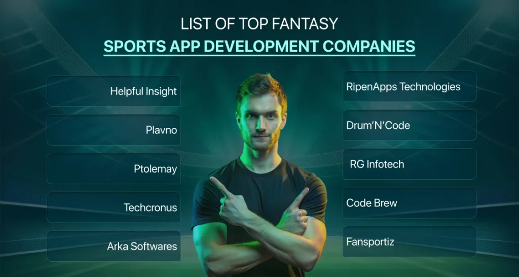 Top-Fantasy-Sports-App-Development-Companies