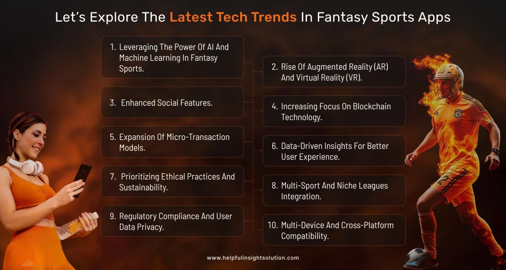 Top 10 Latest Tech Trends in Fantasy Sports Apps