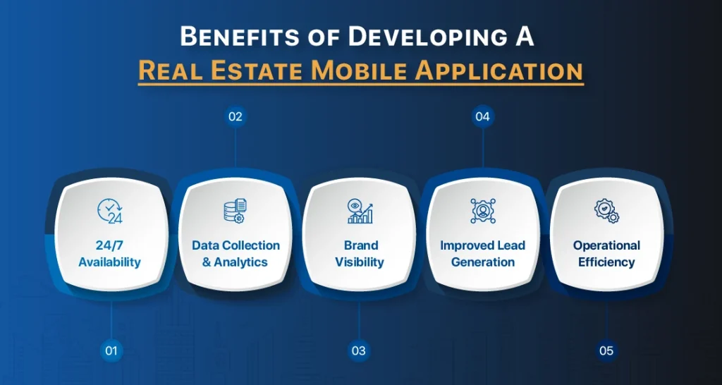 benefits of developing a real estate mobile app