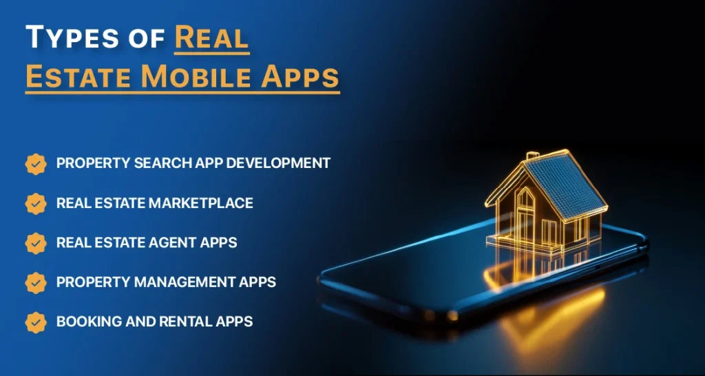 types of real estate mobile apps