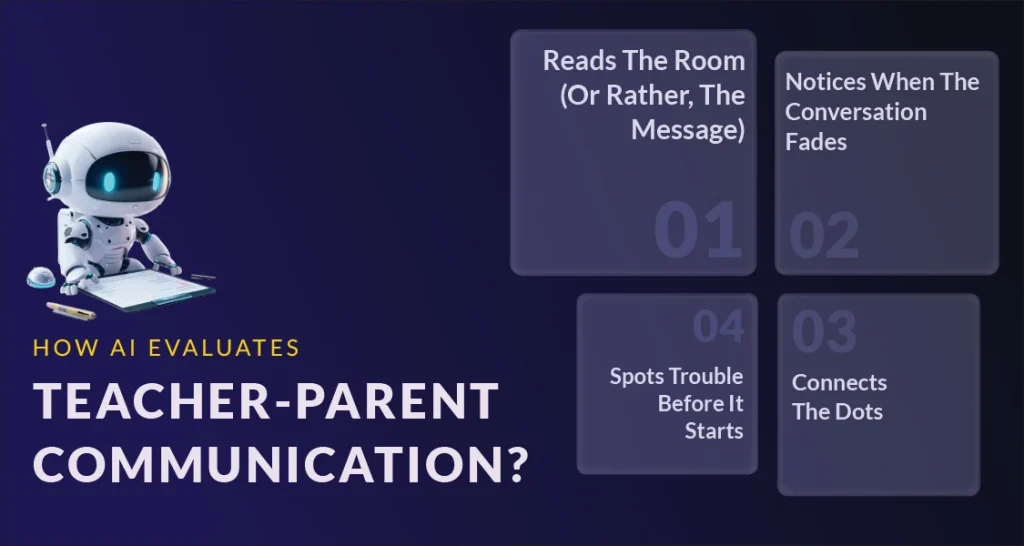 How-AI-Evaluates-Teacher-Parent-Communication