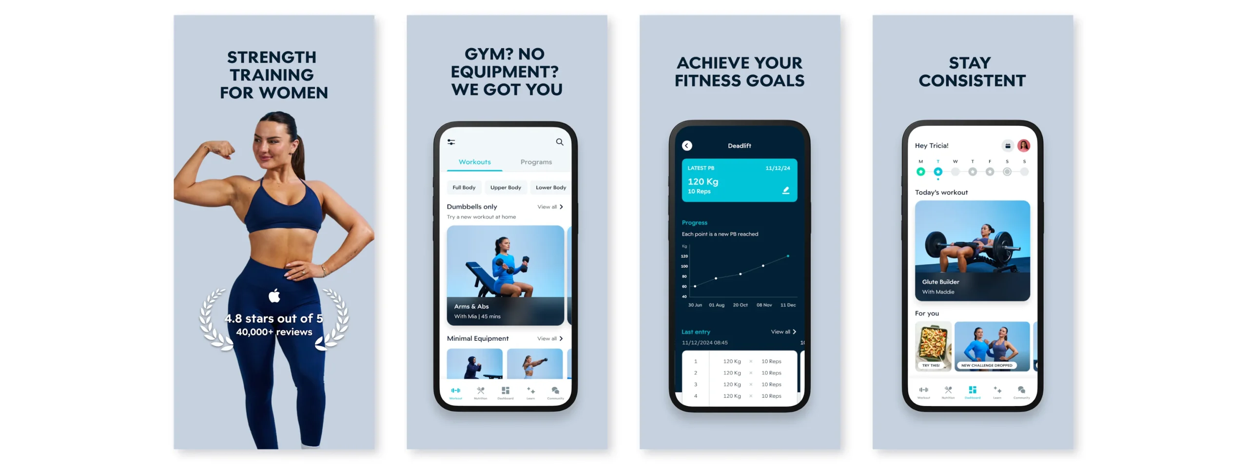 EvolveYou - Popular Free Exercise App for Women