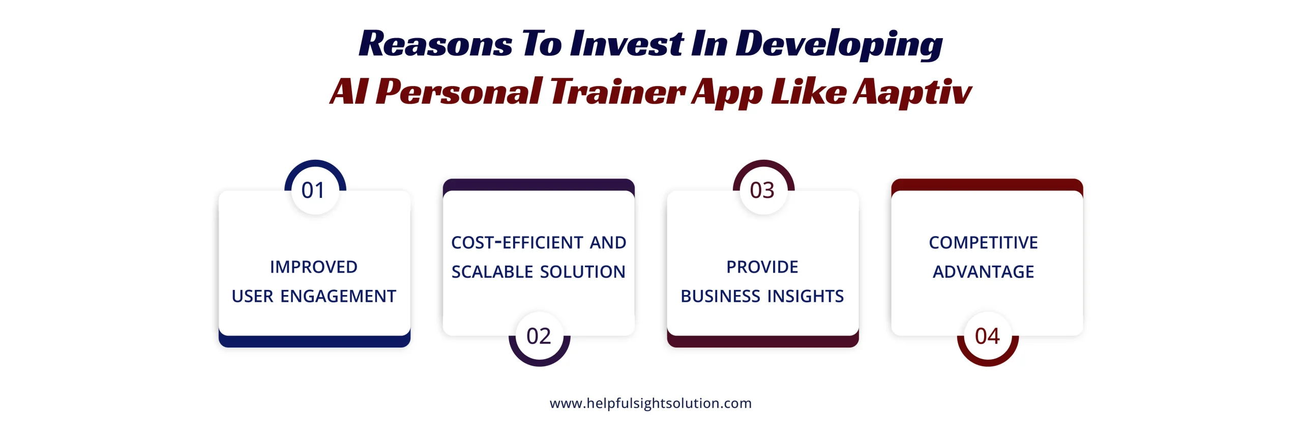 Reasons To Invest In Developing AI Personal Trainer App