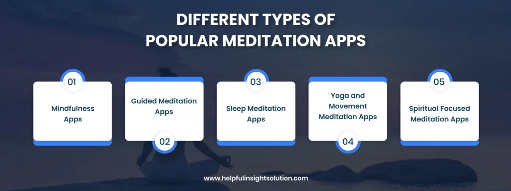 Different Types of Popular Meditation Apps