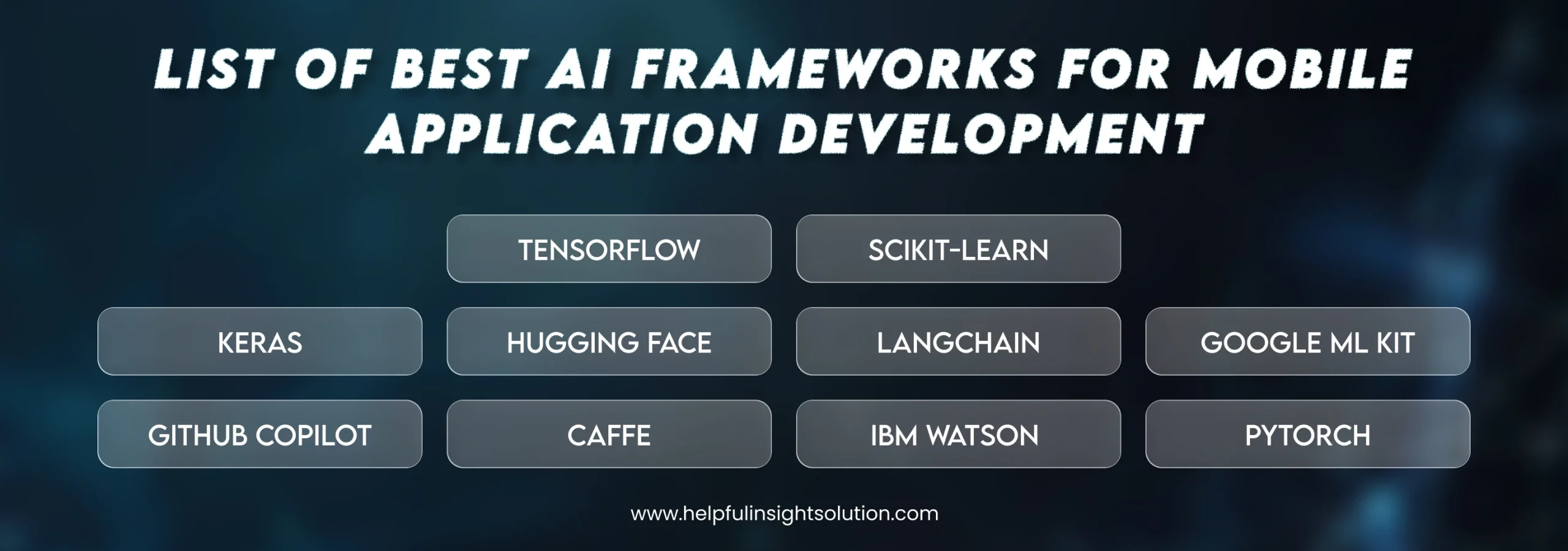 List Of Best AI Frameworks For Mobile Application Development