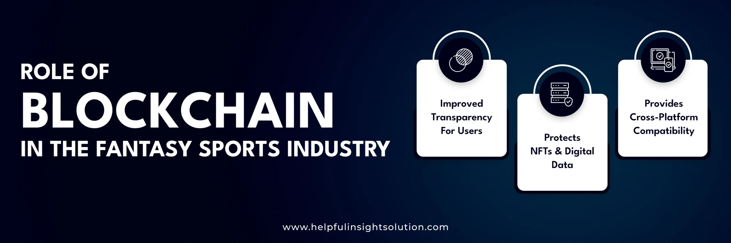 Role of Blockchain in Fantasy Sports Industry