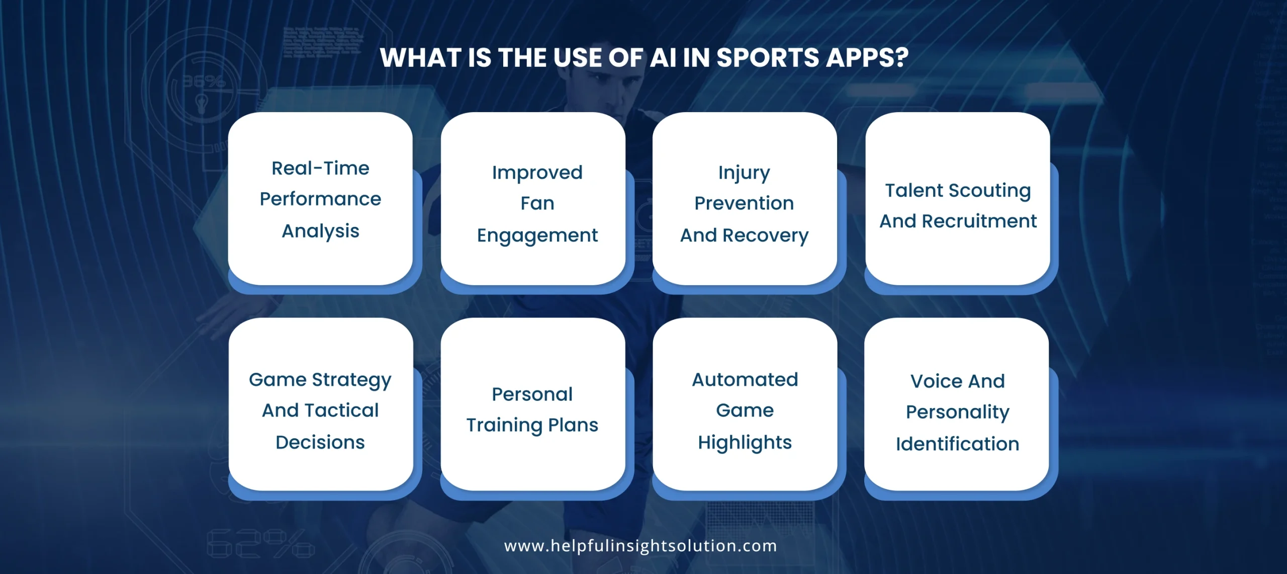 What is the Use of AI in Sports Apps?