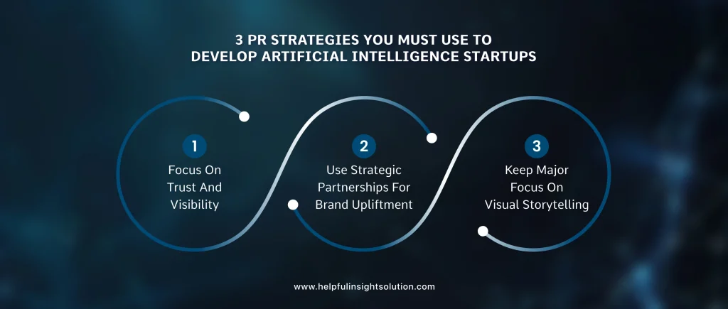 3 PR Strategies You Must Use to Develop Artificial Intelligence Startups