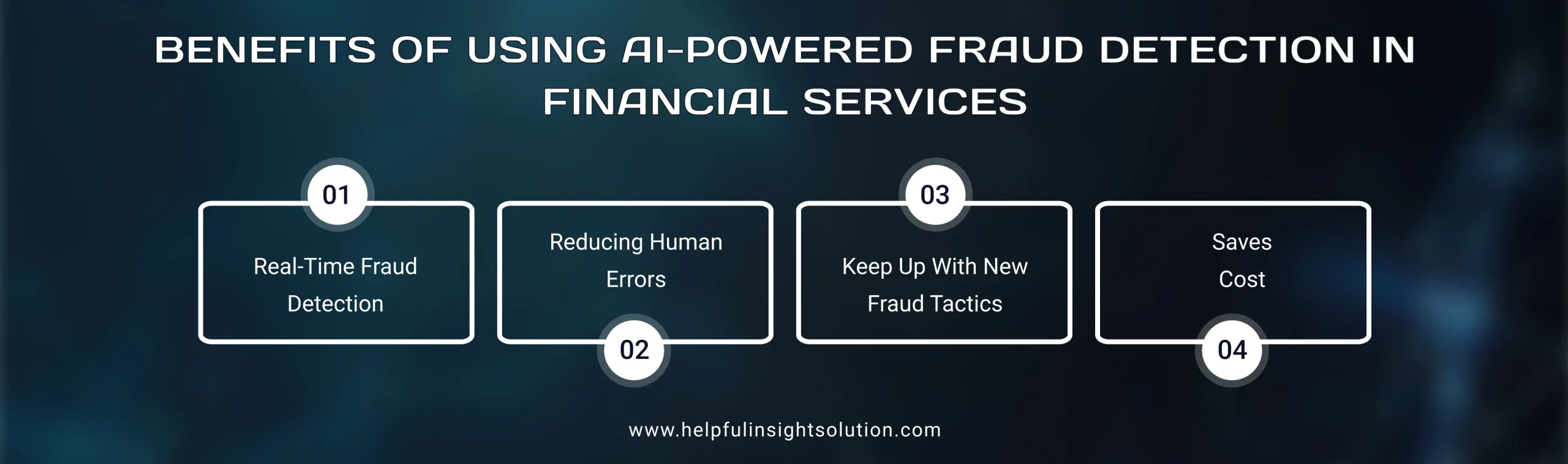 Benefits Of Using AI-Powered Fraud Detection In Financial Services