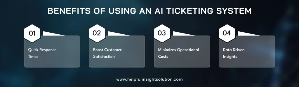 Benefits of Using an AI Ticketing System