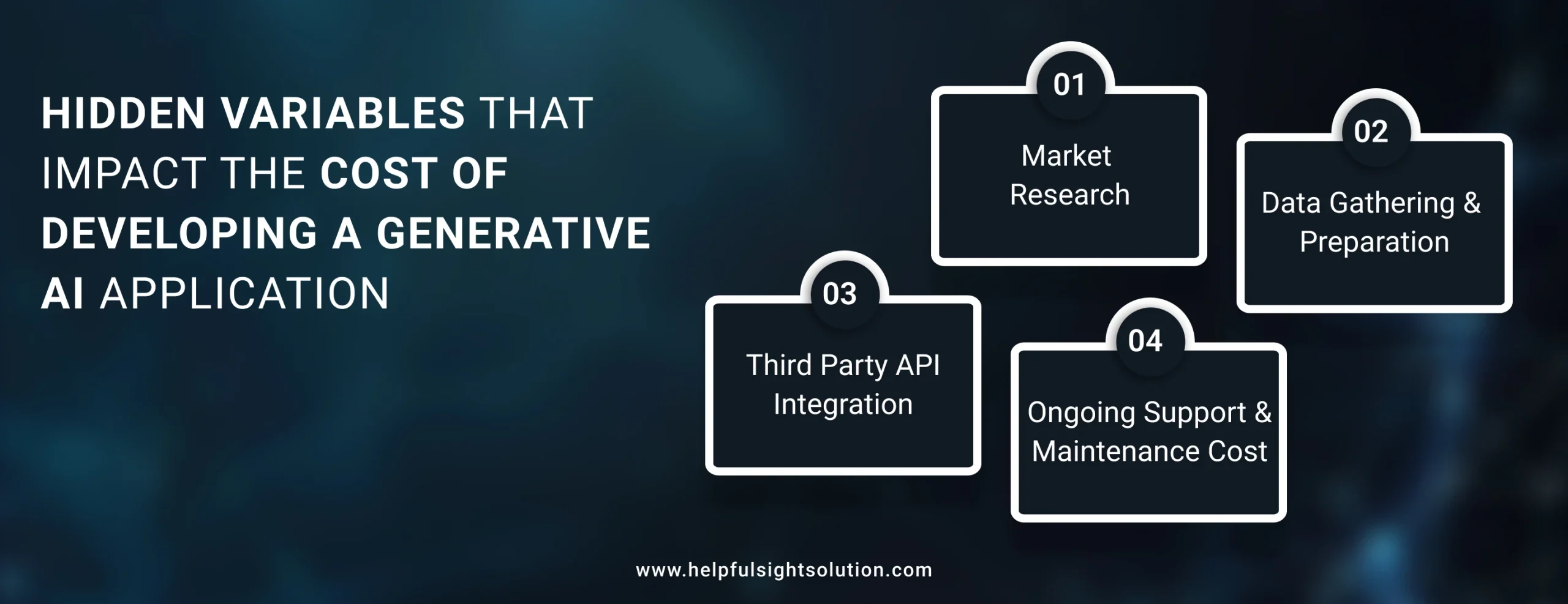Hidden Variables That Impact The Cost Of Developing a Generative AI Application