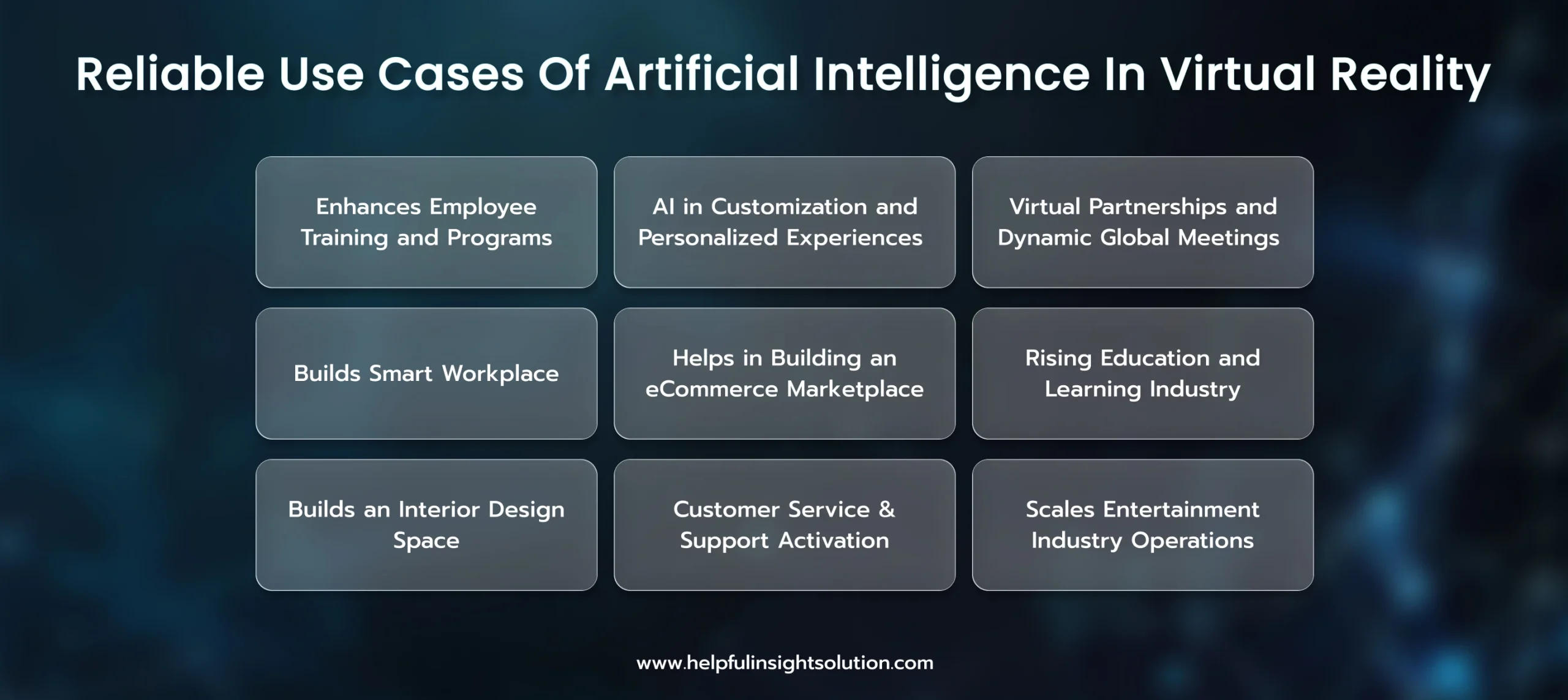 Reliable Use Cases of Artificial Intelligence in Virtual Reality