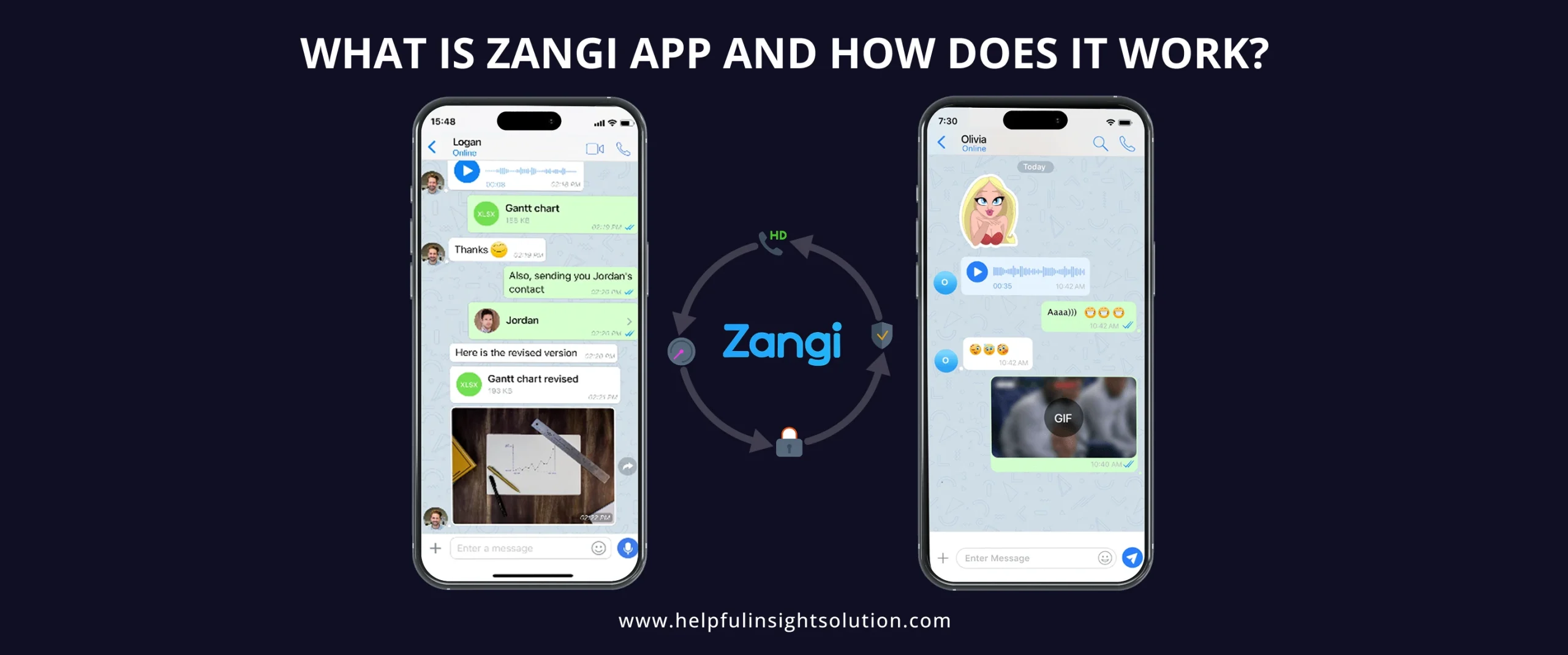 What is Zangi App & How Does it Work