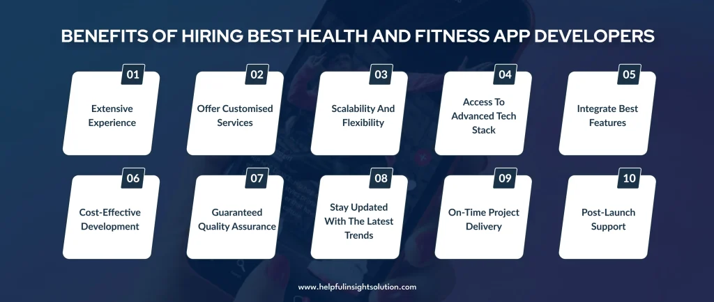 Benefits Of Hiring Best Health And Fitness App Developers
