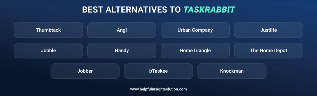 Best Alternatives to TaskRabbit