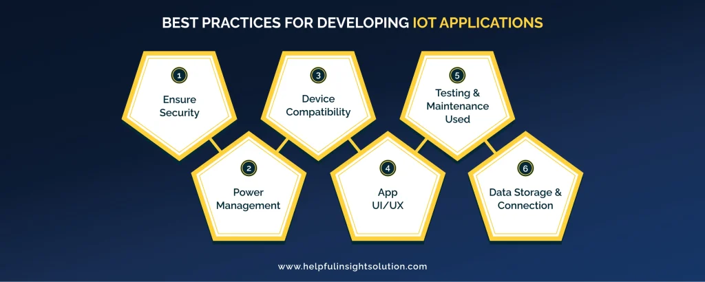 Best Practices For Developing IoT Applications
