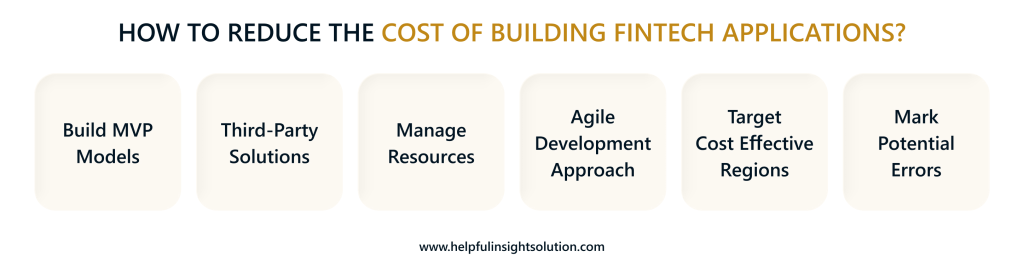 How To Reduce The Cost Of Building Fintech Applications?