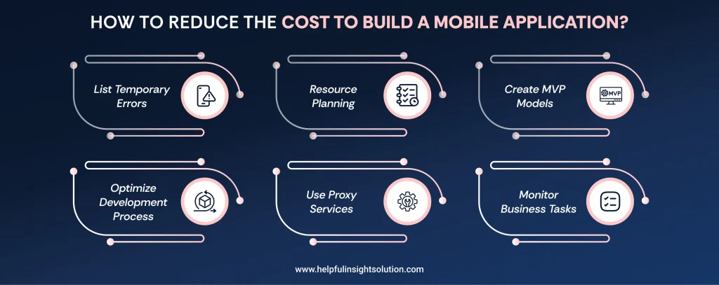 How to Reduce the Cost to Build a Mobile Application?